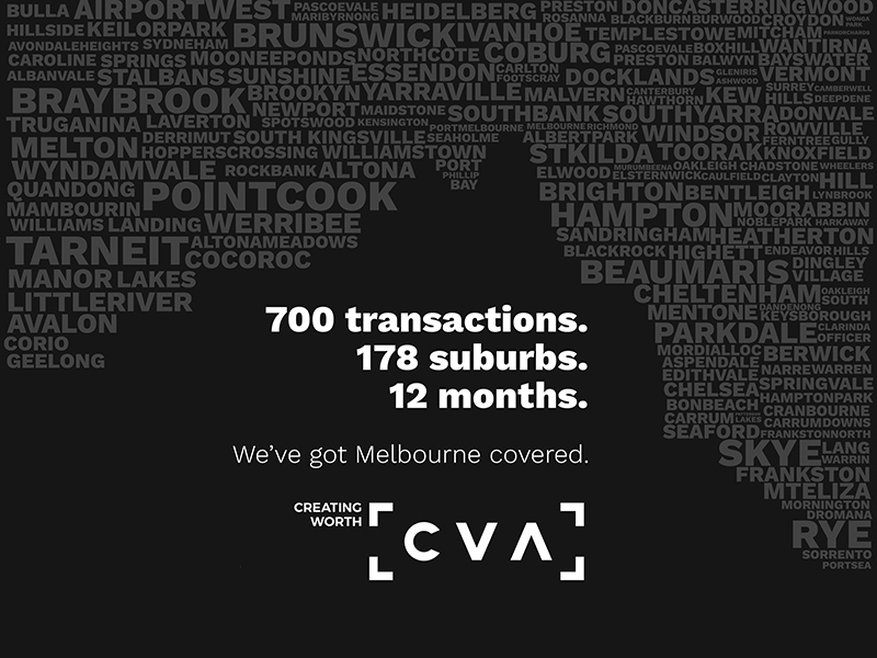 CVA Market Update - Strong Start for 2018