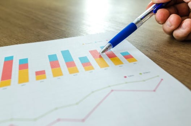 Is the price right? Valuing commercial property 